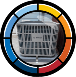 Professional air conditioning and HVAC service in Beverly Hills