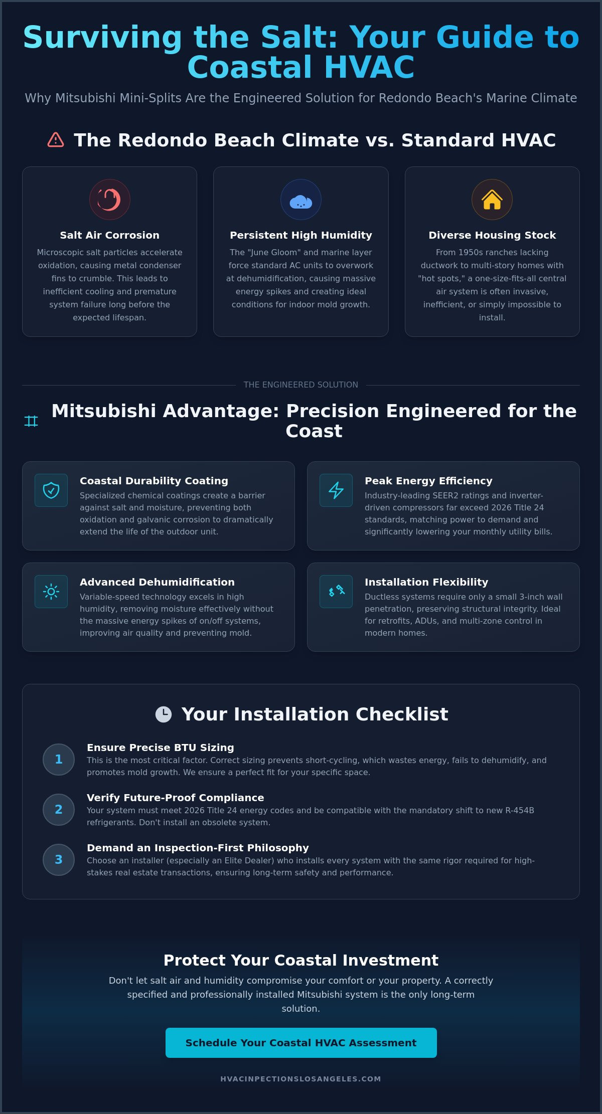 Mitsubishi Mini Split Installation in Redondo Beach: The 2026 Coastal Homeowner’s Guide
