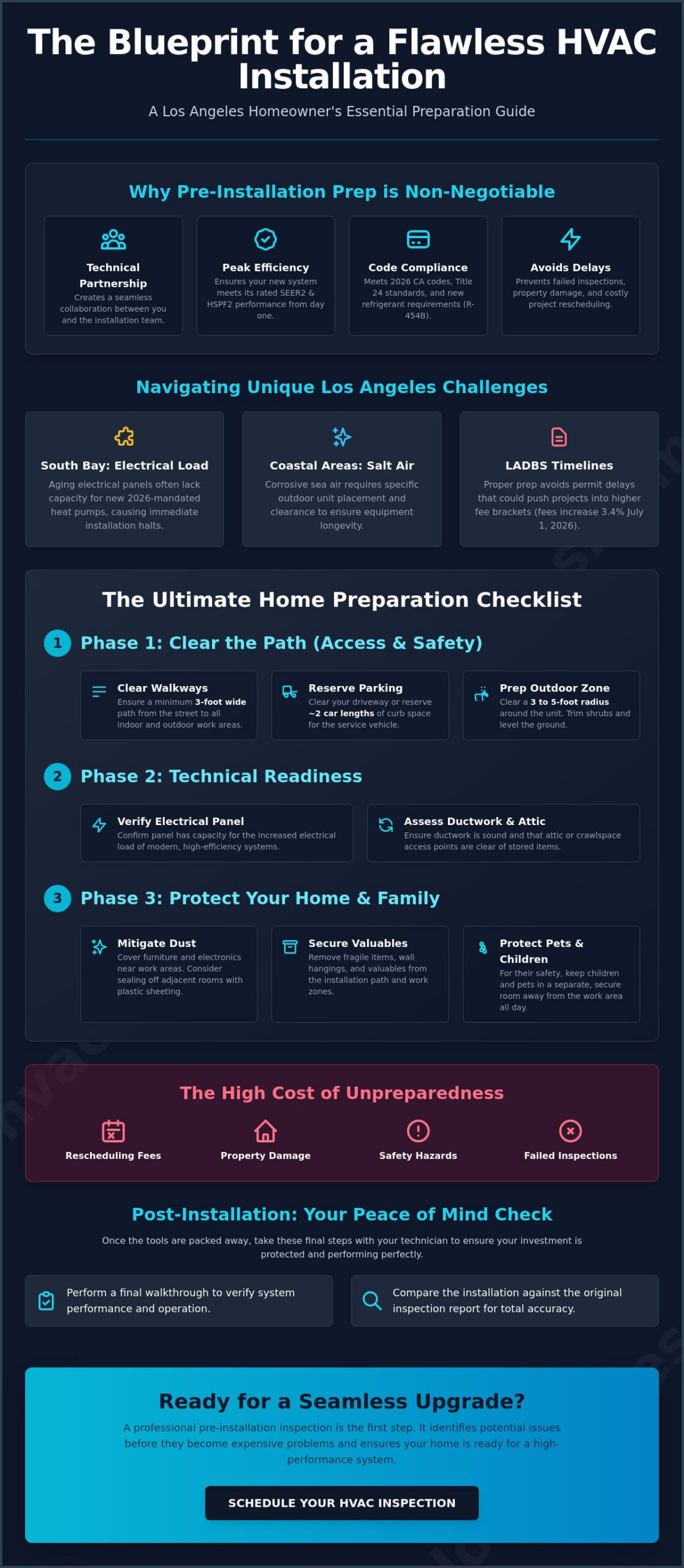 Preparing Your Home for HVAC Installation: The 2026 Homeowner’s Checklist 4 Preparing Your Home for HVAC Installation: The 2026 Homeowner’s Checklist