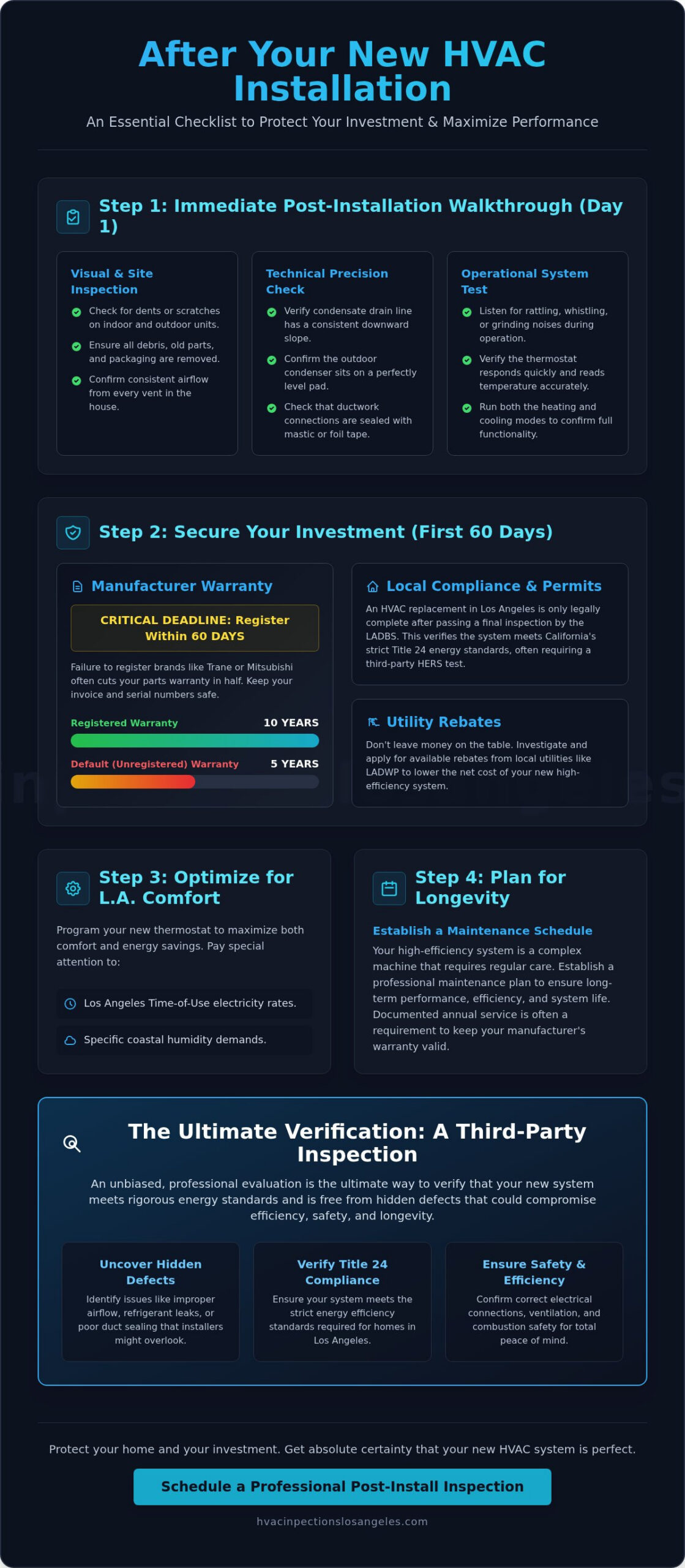 What to Do After a New HVAC System Is Installed: The Homeowner’s Post-Install Roadmap 4 What to Do After a New HVAC System Is Installed: The Homeowner’s Post-Install Roadmap