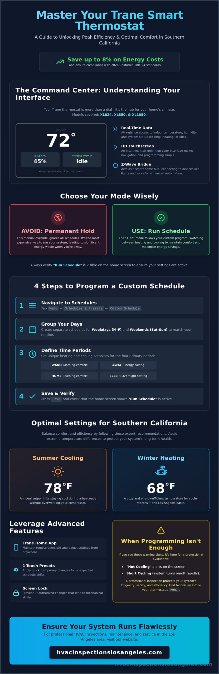 Programming a Trane Smart Thermostat: The 2026 Homeowner’s Guide